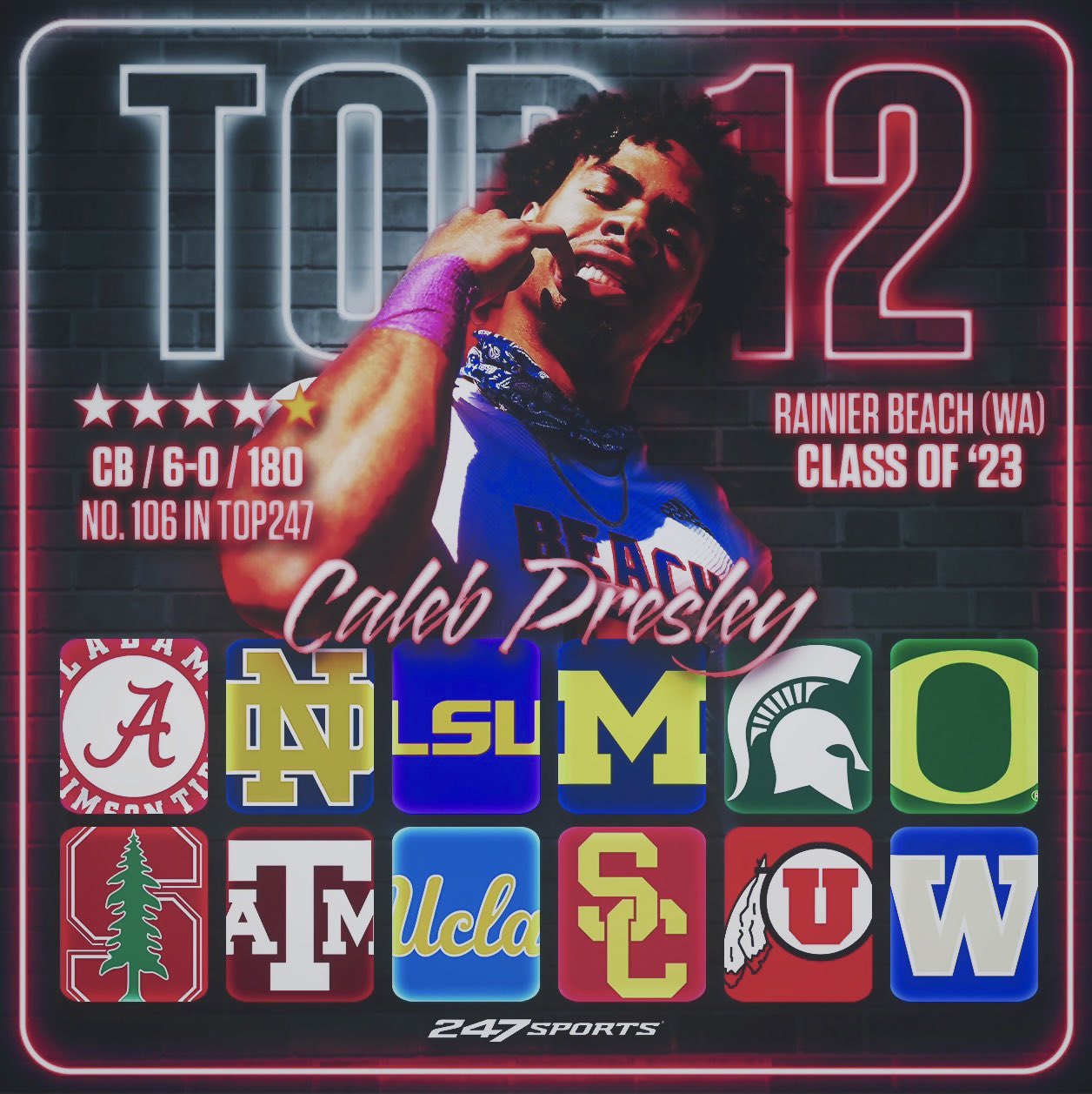 Caleb Presley Top 12