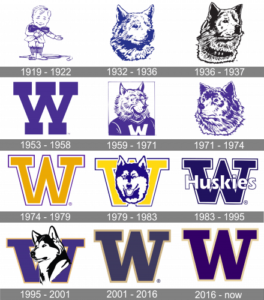 Washington Husky Logo 