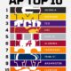 Number 9 Penix Leads Washington Back in Top 10 in AP Poll, at Number 9